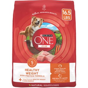Purina ONE +Plus Adult High-Protein Healthy Weight Formula Dry Dog Food